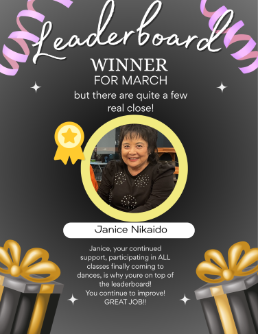 Janice Nikaida was the Points winner of December 2025